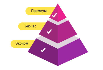 Интерьерные лестницы от бюджетных до категории люкс